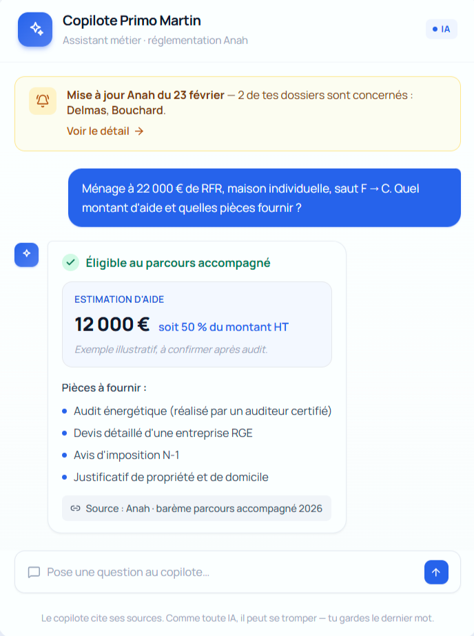Copilote IA Primo Martin